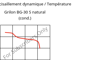 Module de cisaillement dynamique / Température , Grilon BG-30 S natural (cond.), PA6-GF30, EMS-GRIVORY