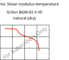 Dynamic Shear modulus-temperature , Grilon BGM-65 X V0 natural (dry), PA6-GF30, EMS-GRIVORY