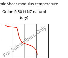 Dynamic Shear modulus-temperature , Grilon R 50 H NZ natural (dry), PA6, EMS-GRIVORY