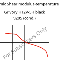 Dynamic Shear modulus-temperature , Grivory HT2V-5H black 9205 (cond.), PA6T/66-GF50, EMS-GRIVORY