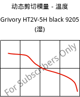 动态剪切模量－温度 , Grivory HT2V-5H black 9205 (状况), PA6T/66-GF50, EMS-GRIVORY