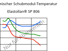Dynamischer Schubmodul-Temperatur , Elastollan® SP 806, (TPU-ARET), BASF PU