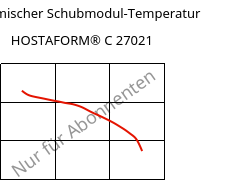 Dynamischer Schubmodul-Temperatur , HOSTAFORM® C 27021, POM, Celanese