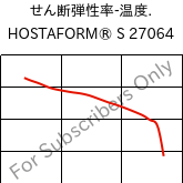  せん断弾性率-温度. , HOSTAFORM® S 27064, POM, Celanese