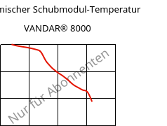 Dynamischer Schubmodul-Temperatur , VANDAR® 8000, PBT, Celanese