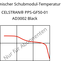 Dynamischer Schubmodul-Temperatur , CELSTRAN® PPS-GF50-01 AD3002 Black, PPS-GLF50, Celanese