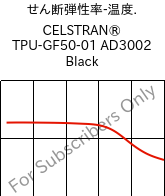  せん断弾性率-温度. , CELSTRAN® TPU-GF50-01 AD3002 Black, TPU-GLF50, Celanese