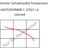 Dynamischer Schubmodul-Temperatur , HOSTAFORM® C 27021 LS colored, POM, Celanese