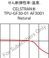  せん断弾性率-温度. , CELSTRAN® TPU-GF30-01 AF3001 Natural, TPU-GLF30, Celanese
