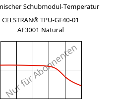 Dynamischer Schubmodul-Temperatur , CELSTRAN® TPU-GF40-01 AF3001 Natural, TPU-GLF40, Celanese