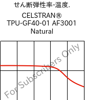  せん断弾性率-温度. , CELSTRAN® TPU-GF40-01 AF3001 Natural, TPU-GLF40, Celanese