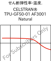  せん断弾性率-温度. , CELSTRAN® TPU-GF50-01 AF3001 Natural, TPU-GLF50, Celanese