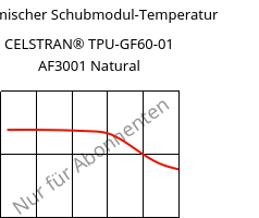 Dynamischer Schubmodul-Temperatur , CELSTRAN® TPU-GF60-01 AF3001 Natural, TPU-GLF60, Celanese
