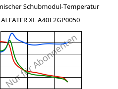 Dynamischer Schubmodul-Temperatur , ALFATER XL A40I 2GP0050, TPV, MOCOM