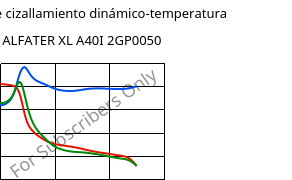 Módulo de cizallamiento dinámico-temperatura , ALFATER XL A40I 2GP0050, TPV, MOCOM