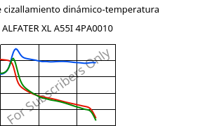 Módulo de cizallamiento dinámico-temperatura , ALFATER XL A55I 4PA0010, TPV, MOCOM