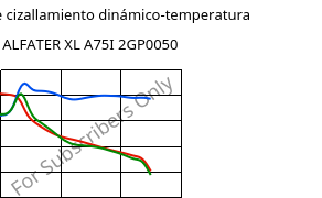 Módulo de cizallamiento dinámico-temperatura , ALFATER XL A75I 2GP0050, TPV, MOCOM
