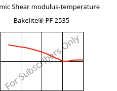 Dynamic Shear modulus-temperature , Bakelite® PF 2535, PF-X, Bakelite Synthetics