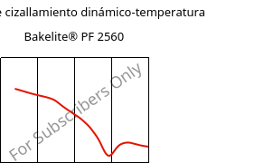 Módulo de cizallamiento dinámico-temperatura , Bakelite® PF 2560, PF-X, Bakelite Synthetics