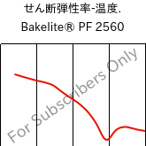  せん断弾性率-温度. , Bakelite® PF 2560, PF-X, Bakelite Synthetics