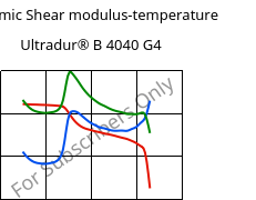 Dynamic Shear modulus-temperature , Ultradur® B 4040 G4, (PBT+PET)-GF20, BASF