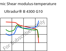 Dynamic Shear modulus-temperature , Ultradur® B 4300 G10, PBT-GF50, BASF