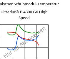 Dynamischer Schubmodul-Temperatur , Ultradur® B 4300 G6 High Speed, PBT-GF30, BASF