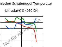 Dynamischer Schubmodul-Temperatur , Ultradur® S 4090 G4, (PBT+ASA+PET)-GF20, BASF