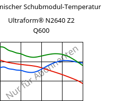 Dynamischer Schubmodul-Temperatur , Ultraform® N2640 Z2 Q600, (POM+PUR), BASF
