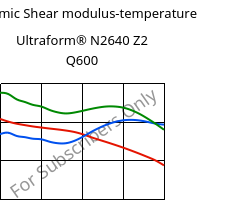 Dynamic Shear modulus-temperature , Ultraform® N2640 Z2 Q600, (POM+PUR), BASF