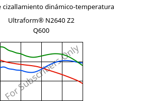 Módulo de cizallamiento dinámico-temperatura , Ultraform® N2640 Z2 Q600, (POM+PUR), BASF