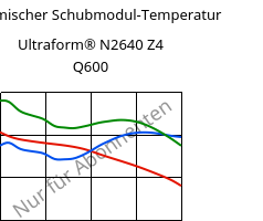 Dynamischer Schubmodul-Temperatur , Ultraform® N2640 Z4 Q600, (POM+PUR), BASF