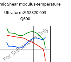 Dynamic Shear modulus-temperature , Ultraform® S2320 003 Q600, POM, BASF