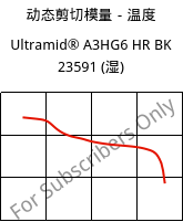 动态剪切模量－温度 , Ultramid® A3HG6 HR BK 23591 (状况), PA66-GF30, BASF