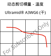 动态剪切模量－温度 , Ultramid® A3WG6 (烘干), PA66-GF30, BASF