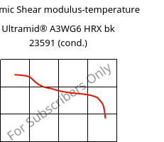 Dynamic Shear modulus-temperature , Ultramid® A3WG6 HRX bk 23591 (cond.), PA66-GF30, BASF