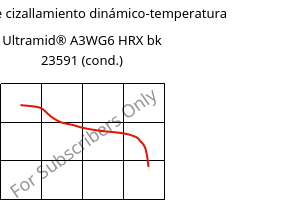 Módulo de cizallamiento dinámico-temperatura , Ultramid® A3WG6 HRX bk 23591 (Cond), PA66-GF30, BASF