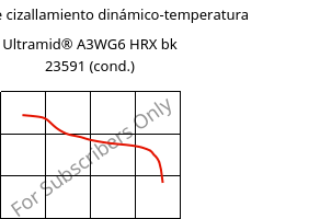 Módulo de cizallamiento dinámico-temperatura , Ultramid® A3WG6 HRX BK23591 (Cond), PA66-GF30, BASF