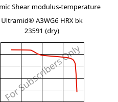 Dynamic Shear modulus-temperature , Ultramid® A3WG6 HRX bk 23591 (dry), PA66-GF30, BASF