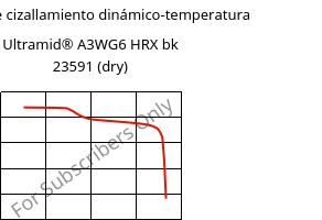 Módulo de cizallamiento dinámico-temperatura , Ultramid® A3WG6 HRX bk 23591 (Seco), PA66-GF30, BASF