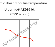 Dynamic Shear modulus-temperature , Ultramid® A3ZG6 bk 20591 (cond.), PA66-I-GF30, BASF