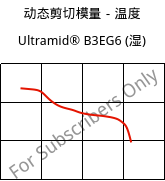 动态剪切模量－温度 , Ultramid® B3EG6 (状况), PA6-GF30, BASF