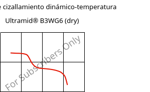 Módulo de cizallamiento dinámico-temperatura , Ultramid® B3WG6 (Seco), PA6-GF30, BASF