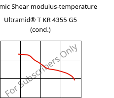Dynamic Shear modulus-temperature , Ultramid® T KR 4355 G5 (cond.), PA6T/6-GF25, BASF