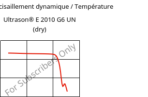 Module de cisaillement dynamique / Température , Ultrason® E 2010 G6 UN (sec), PESU-GF30, BASF