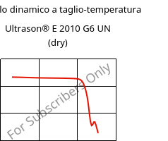 Modulo dinamico a taglio-temperatura , Ultrason® E 2010 G6 UN (Secco), PESU-GF30, BASF