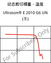 动态剪切模量－温度 , Ultrason® E 2010 G6 UN (烘干), PESU-GF30, BASF