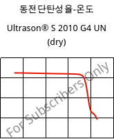 동전단탄성율-온도 , Ultrason® S 2010 G4 UN (건조), PSU-GF20, BASF