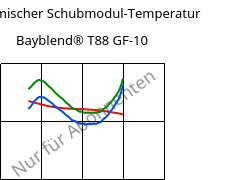 Dynamischer Schubmodul-Temperatur , Bayblend® T88 GF-10, (PC+SAN)-I-GF10, Covestro