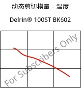 动态剪切模量－温度 , Delrin® 100ST BK602, POM, DuPont